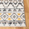 Sedona SED883 Power Loomed Indoor Rugs - Safavieh - 3 of 4