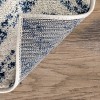 Nuloom Rosanne Transitional Striped Indoor Area Rug - 2 of 4