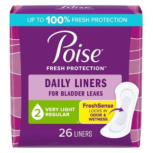 Poise Panty Liners, Light Absorbency - 1 of 4