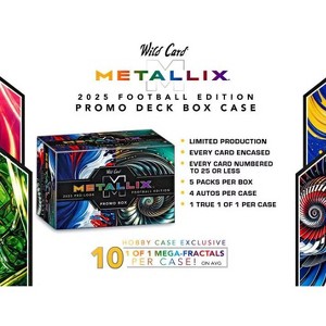 Wild Card 2025 Metallix Football Promo Box - 1 of 4