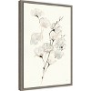 Amanti Art Summer Cotton III by Chris Paschke Canvas Wall Art Print Framed 16 x 23-in. - 3 of 4