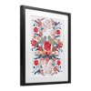 Stupell Industries Mirrored Nature & Wildlife Framed Print Under Glass - 2 of 4