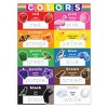Ashley Productions® Smart Poly® PosterMat Pals™ Space Savers, 13" x 9-1/2", Colors, Pack of 10 - 2 of 2