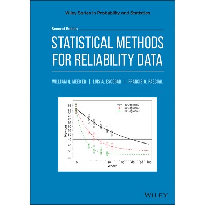 Statistical Methods for Reliability Data - (Wiley Probability and Statistics) 2nd Edition by  William Q Meeker & Luis A Escobar & Francis G Pascual