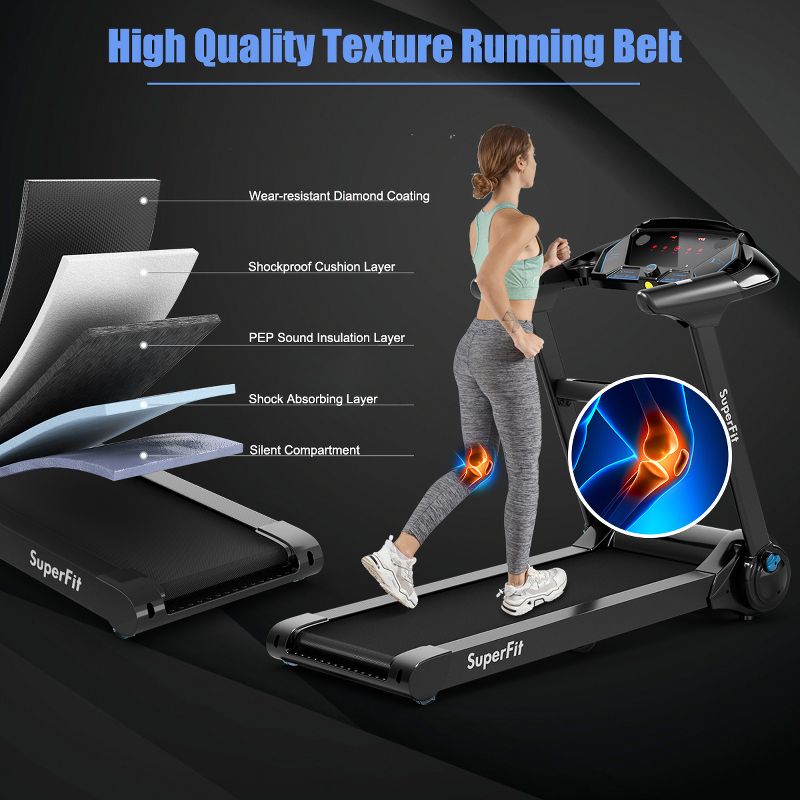 Costway 2.25HP Folding Treadmill Running Machine LED Touch Display, 2 of 11