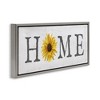 Stupell Industries Rustic Home Text with Sunflower Floating Frame Canvas Art, Gray, 31" x 14" - 2 of 4