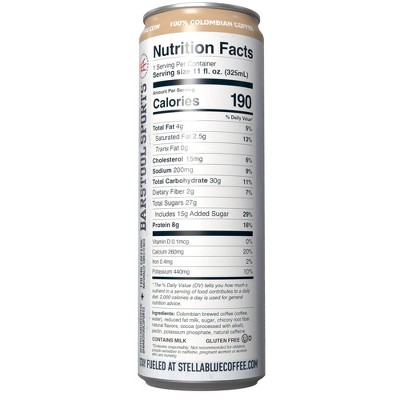 STELLA BLUE Coffee Espresso Caffe Mocha - 11 fl oz