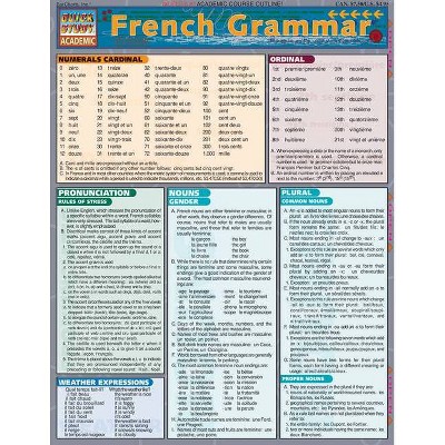 French Grammar - (Quickstudy: Academic) by  Dora Romero (Poster)