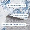 4x6 Washable Abstract Rug with Non-Slip Backing, Stain-Resistant Low Pile, Living Room, Bedroom, Dorm, Office, Playroom, Blue - 4 of 4