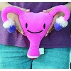 Attatoy Plush Uterus - Ivy The Uterus - Stuffed Toy 12in After Surgery Pal, Hysterectomy, Endometriosis, Fallopian Tubes, Ovaries; Gynecologist Gift - 2 of 4