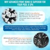 Hurricane Filters Replacement Spa Filter Cartridge for PVT50W, Unicel C-8350, Filbur FC-3053, Vita Spa - Best Value USA Pool & Spa Filters, 3 Pack - 4 of 4