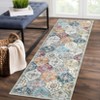 Washable Vintage Oriental Rug Non Slip Low Pile Rug Soft Throw Floor Cover Retro Foldable Indoor Carpet for Living Room Bedroom Playroom Nursery - 3 of 4
