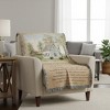 Christian Tapestry Throw– If You Could See Me Faith Message by Manual Woodworkers and Weavers - 2 of 3