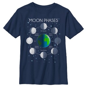 Boy's Husky Lost Gods Moon Phases Diagram - 1 of 3