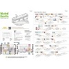 Model Kit Melbourne W-class Tram Green and Gold (Moderate Difficulty) Steel Model by Metal Earth - 4 of 4
