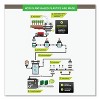 Samsill Earth's Choice 1 1/2" 3-Ring View Binders Lime 2/Pack (SAMMP286578) - 2 of 4