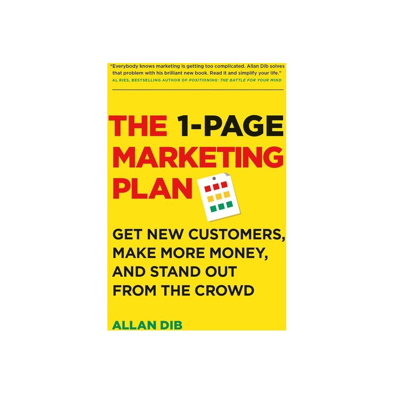 The 1-Page Marketing Plan - by Allan Dib, 1 of 2