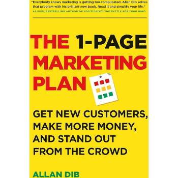 The 1-Page Marketing Plan - by Allan Dib