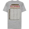 Indy 500 Mens Starting Field Graphic T-Shirt - 2 of 2