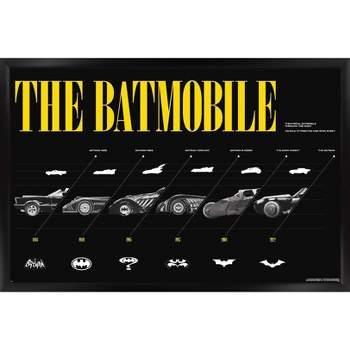 Trends International DC Comics Batman: 85th Anniversary - The Batmobiles Horizontal Framed Wall Poster Prints