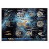 Eaglemoss Limited Eaglemoss Star Trek: Discovery Ships Size Chart Poster Set Of 2 - 3 of 4