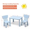 Costway Kids Table & 2 Chairs Set Toddler Activity Play Dining Study Desk Baby Gift - image 4 of 4