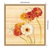 Amanti Art Dancing Gerberas on Stripes by Danhui Nai Framed Canvas Wall Art - 4 of 4