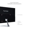 ViewSonic VX3276-MHD 32 Inch 1080p Widescreen IPS Monitor with Ultra-Thin Bezels, Screen Split Capability HDMI and DisplayPort - 4 of 4