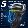 Gillette Labs NFL Razors - Cowboys - 4pk - 4 of 4