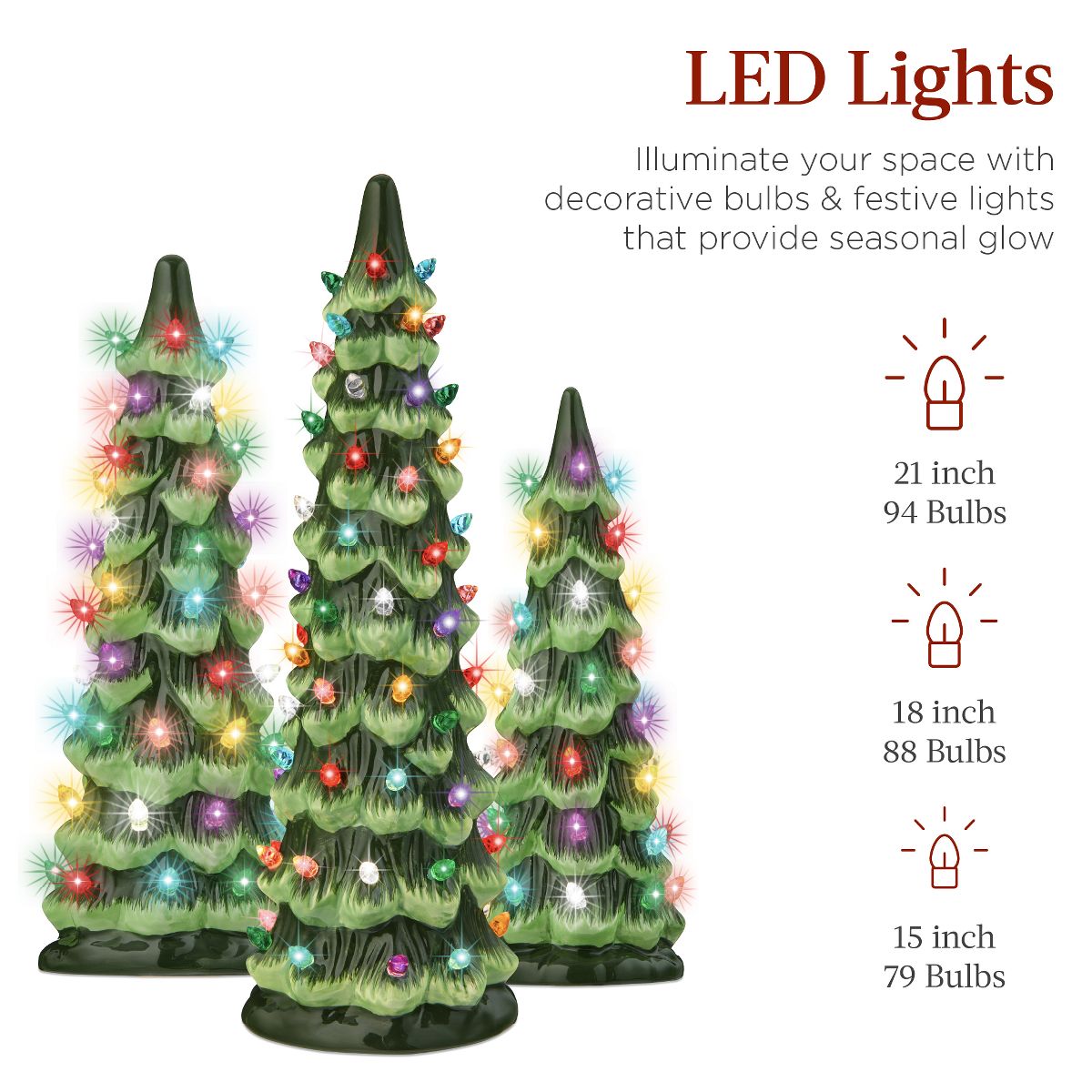 Best Choice Products Set of 3 Pre-Lit Hand-Painted Ceramic Tabletop Christmas Trees – Indoor Holiday Décor - thumbnail 10