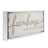 Stupell Industries Farmhouse Minus the Farm Sign Rustic Country Text, 10" x 24" - 3 of 4