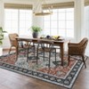 Washable Vintage Floral Print Area Rugs for Living Room Bedroom, Retro Textured Soft Throw Carpet for Home Office - 4 of 4