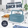 Nostalgia 32-Ounce Portable Heated Electric Lunch Box – Leak-Proof Silicone Sealed Lid, Foldable Carry Handle, Detachable Cord - 2 of 4