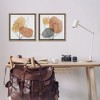 Stupell Industries Simple Neutral Southwestern Botanicals, 18" x 18" - 2 of 4