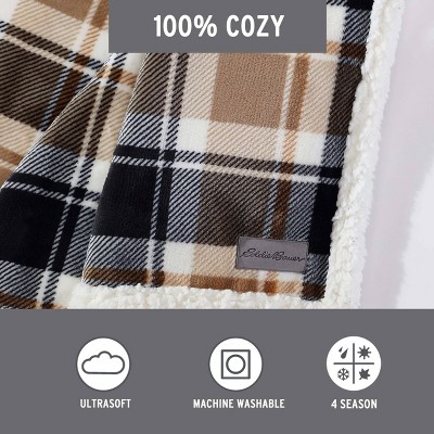 Rugged Plaid Brown 50"x60" Reversible Fleece/Sherpa Throw