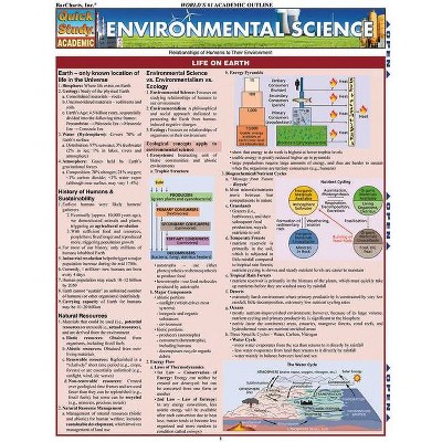 Environmental Science - (Quickstudy: Academic) by  Randy Brooks (Poster)
