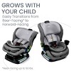 Britax Poplar Convertible Car Seat - Slim 17" Design - ClickTight Technology - Glacier Graphite - 3 of 4