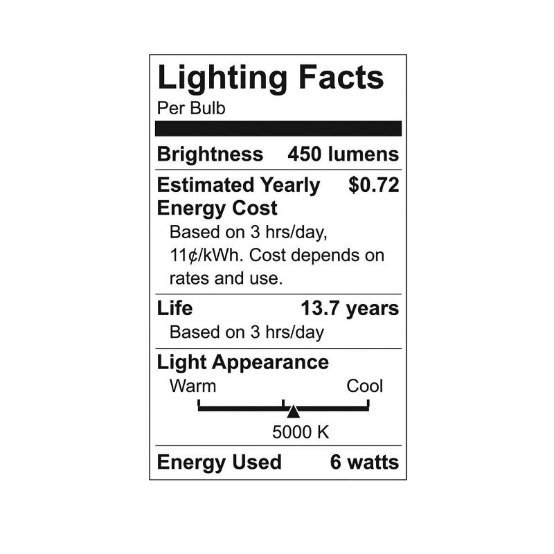 GE 4pk 5.5W 40W Equivalent Refresh LED HD Light Bulbs Daylight, 4 of 6