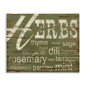 Stupell Industries The Home Decor Herbs And Words Green Kitchen Canvas Wall Art - 1 of 4