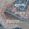 Vintage Distressed Area Rug for Living Room Traditional Medallion Stain Resistant Accent Rug - 4 of 4