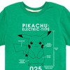 Boys' - Pokémon - Pikachu Pokedex Diagram Short Sleeve Graphic T-Shirt - 2 of 4