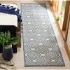 Linden LND132 Power Loomed Indoor/Outdoor Rugs - Safavieh - 2 of 4