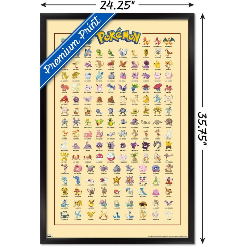 Trends International Pokémon - Kanto Grid Framed Wall Poster Prints, 3 of 7