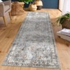 Washable Modern Stripe Area Rugs Contemporary Indoor Lightweight Low Pile Non Slip Carpet For Living Room Bedroom Soft Easy Care Floor Mat Home Decor - 2 of 4