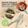 3-Pack Prep Baby Spoons, Silicone Baby Utensils for Self Feeding 6-24 Months, All Stages Baby Feeding Set, BLW Toddler Spoons - 3 of 4