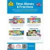 School Zone Time, Money & Fractions Grades 1-2 Workbook - (Paperback) - 2 of 4