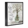Stupell Industries Thankful People Who Are Happy Flowers and Vase Illustration Black Framed Giclee Art - 3 of 4