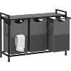 Heybly Laundry Hampers, 126L Laundry Basket with 3 Section Pull-Out Rolling Bags - 3 of 3