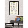 Pokemon - Kanto Grid Framed Poster Trends International - 2 of 4