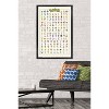 Pokemon - Kanto Grid Framed Poster Trends International : Target